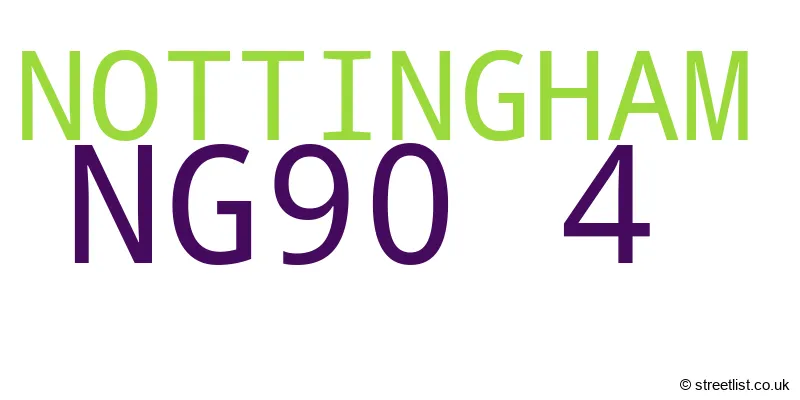 A word cloud for the NG90 4 postcode